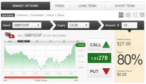 ETX Capital - obchodni platforma